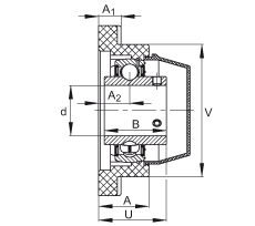 �S������Ԫ RCJY25-TV-VA, �Ŀ������S��������(n��i)Ȧ��ƽ�^���?sh��)����������S�����͸��g�O(sh��)Ӌ(j��)��R ���ܷ�