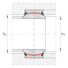 �P(gu��n)��(ji��)�S�� GE80-UK-2RS, ����(j��) DIN ISO 12 240-1 ��(bi��o)��(zh��n), ��S�o���ɂ�(c��)���ܷ�