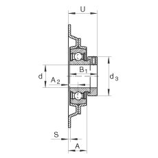 ���bʽ�S������Ԫ MSTU25, 䓰��S��������ƫ���iȦ�����������S����P���ܷ������ٝ�(r��n)���Y(ji��)��(g��u)