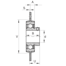 �S������Ԫ RAY12, ������(g��)/�Ă�(g��)��˨�׵ķ��m���S������Ԫ��䓰��� ��(n��i)Ȧ��ƽ�^����� P���ܷ�